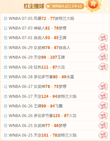 足球攻略周五066世界杯前瞻：新西兰对阵比利时，独家推荐解析