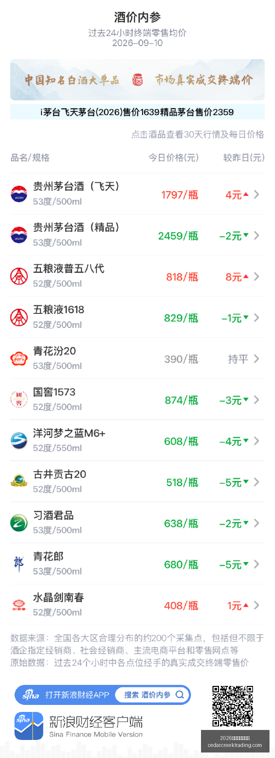 米切尔眼中,的杰伦泰森,比赛状态爆,2026世界杯举办城市官网,2026世界杯举办城市直播,2026世界杯举办城市网页版,2026世界杯举办城市入口,2026世界杯举办城市全站