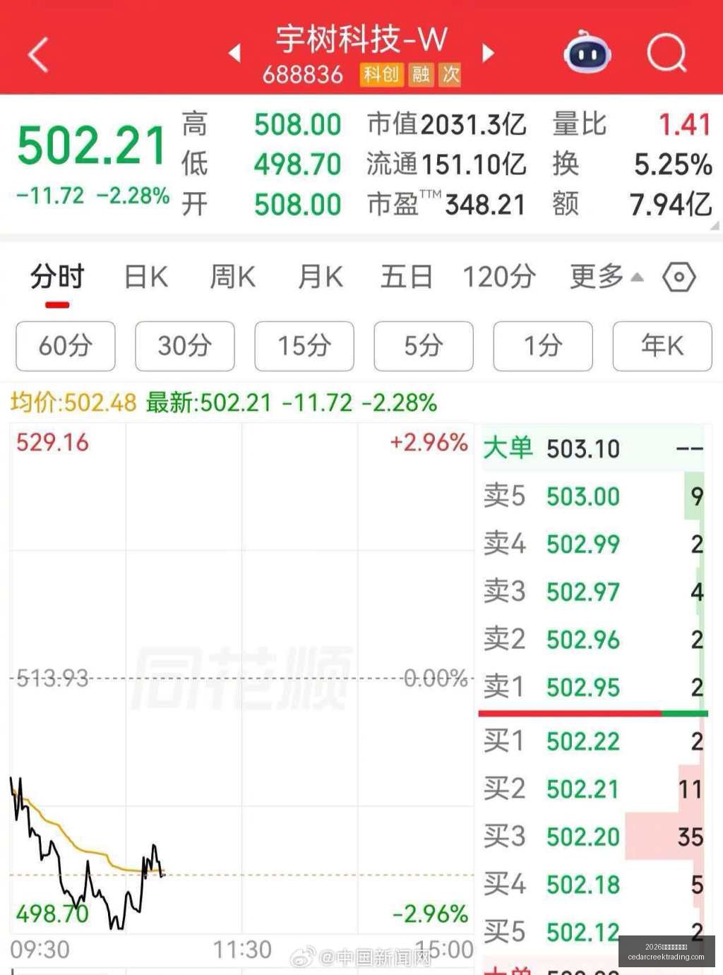 东契奇和里,夫斯或分时,段领队,2026世界杯举办城市官网,2026世界杯举办城市直播,2026世界杯举办城市网页版,2026世界杯举办城市入口,2026世界杯举办城市全站