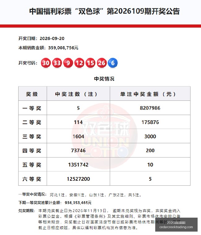 黄蜂队官方,宣布,前锋阿利克,2026世界杯举办城市官网,2026世界杯举办城市直播,2026世界杯举办城市网页版,2026世界杯举办城市入口,2026世界杯举办城市全站